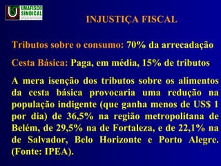INJUSTIÇA FISCAL Tributos sobre o consumo:  70% da arrecadação Cesta Básica:  Paga, em média, 15% de tributos A mera isenção dos tributos sobre os alimentos da cesta básica provocaria uma redução na população indigente (que ganha menos de US$ 1 por dia) de 36,5% na região metropolitana de Belém, de 29,5% na de Fortaleza, e de 22,1% na de Salvador, Belo Horizonte e Porto Alegre. (Fonte: IPEA).  