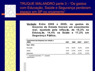 Verdade :  Entre 2006 e 2009, os gastos do Governo do Estado tiveram um crescimento real, ajustado pela inflação, de 15,2% na Educação, 14,4% na Saúde e 17,2% em Segurança Pública. TRUQUE MALANDRO parte 3 - “Os gastos com Educação, Saúde e Segurança perderam espaço em SP no orçamento”           * - orçamento aprovado / ** - proposta orçamentária 21,2% 17,2% 6,1% 2,6%   Segurança 17,2% 14,4% 17,5% 4,5%   Saúde 16,0% 15,2% 19,6% 4,7%   Educação           Real - IPCA 2010** 2009* 2008 2007   Crescimento das Despesas (em relação a 2006) 