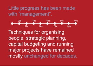 Little progress has been made
with “management”.
20s 40s 60s 80s 00s
30s 50s 70s 90s
Techniques for organising
people, strategic planning,
capital budgeting and running
major projects have remained
mostly unchanged for decades.
 