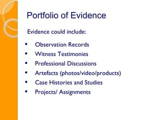 Portfolio of Evidence Evidence could include:  Observation Records Witness Testimonies Professional Discussions Artefacts (photos/video/products) Case Histories and Studies Projects/ Assignments 