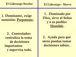 El Liderazgo Secular El Liderazgo -  Siervo 1. Dominante,  exige  sumisión:  Prepotente . 1.  Dominado por Dios,  sirve  al Señor y a su pueblo:  Humilde . 2.  Controlador:  centraliza la toma  de decisiones importantes  y supervisa todo. 2.  Ayuda para que  otros  puedan tomar decisiones sabias. 