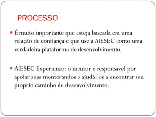 PROCESSO
 É muito importante que esteja baseada em uma
 relação de confiança e que use a AIESEC como uma
 verdadeira plataforma de desenvolvimento.

 AIESEC Experience: o mentor é responsável por
 apoiar seus mentorandos e ajudá-los a encontrar seu
 próprio caminho de desenvolvimento.
 