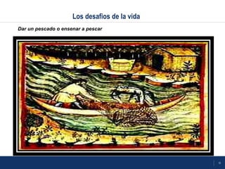 10
Los desafios de la vida
Dar un pescado o ensenar a pescar
 