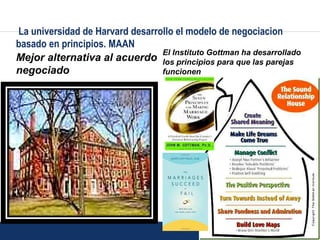15
La universidad de Harvard desarrollo el modelo de negociacion
basado en principios. MAAN
Mejor alternativa al acuerdo
negociado
El Instituto Gottman ha desarrollado
los principios para que las parejas
funcionen
 
