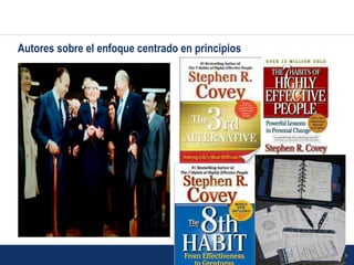 16
Autores sobre el enfoque centrado en principios
 