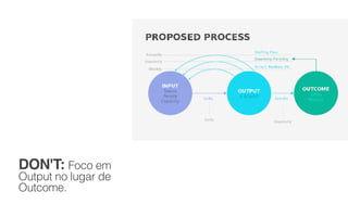 DON'T: Foco em
Output no lugar de
Outcome.
 