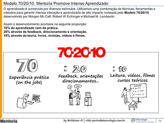 by @rildosan ® | rildo.santos@etecnologia.com.br
Mentoria 10
Modelo 70/20/10. Mentoria Promove Intenso Aprendizado
O aprendizado é construído por diversos estímulos. Utilizamos uma combinação de técnicas, ferramentas e
métodos para garantir intensa interação e aprendizado de alto impacto norteada pelo Modelo 70/20/10,
desenvolvido por Morgan Mc Call, Robert W Eichinger e Michael M. Lombardo.
Assim o desenvolvimento acontece na seguinte proporção:
70% do aprendizado vem da prática.
20% através de feedback, direcionamento e orientação.
10% através da teoria, livros, revistas, vídeos e filmes.
Experiência prática
(on the jobs)
Leitura, vídeos, filmes
cursos teóricos
Feedback, orientações
direcionamentos...
 