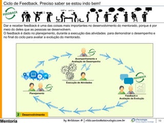 by @rildosan ® | rildo.santos@etecnologia.com.br
Mentoria
Para Desenvolver Pessoas use “Baby Steps”, um passo
por vez, mas são passos firmes e consistentes.
A pressa na maioria das vezes é inimiga da perfeição, a elevação do nível de conhecimento, experiência e
maturidade levam um certo tempo.
Para garantir que o desenvolvimento do mentorado tenha um ritmo sustentável, utilizamos a técnica Baby
Steps, essa técnica consiste na realização de mudanças em pequenos passos, cada passo para frente é
dado após o amadurecimento do passo anterior.
Basicamente, é como um bebê aprende a andar, ele se arrisca à distâncias maiores com o passar do tempo
e amadurecimento.
Para alcançar os objetivos o mentor define metas com o mentorado. Contudo, as metas devem ser
desafiadoras e alcançáveis, pois, uma meta inatingível causa efeito contrário ao desejado, gera
desmotivação.
Cada pessoa tem um ritmo certo para aprender. O crescimento do mentorado deve ser de forma sustentável,
ou seja, que ele possa suportar, o importante é consolidar o aprendizado e a consistência de cada passo.
13
Baby Steps. Um passo por vez, mas passos firmes e consistentes
Mentorado
 
