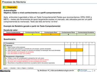 by @rildosan ® | rildo.santos@etecnologia.com.br
Mentoria 21
Processo de Mentoria
Preparação1
Autoavaliação
Objetivo: Saber o nível conhecimento e o perfil comportamental
Após entrevista é agendado e feito um Teste Comportamental (Testes que recomendamos: OPQ, DISC,
MBTI e etc) -- testes são ferramentas de apoio largamente aceitas no mercado, são utilizados para ter um
perfil comportamental do mentorado. Testes podem ser feitos de forma “on-line”.
Exemplo de Relatório gerado a partir do Teste Comportamental:
# Competência 1 2 3 4 5
1 Liderança:
√ - Sabe motivar outras pessoas.
● - Está pronto para assumir o comando de uma equipe, quando necessário.
● - Sabe orientar, apoiar e facilitar os membros da equipe na realização das suas atividades
x - Tem dificuldade na delegação de atividades
x - Tem dificuldade em lidar com conflitos
2 Planejamento e Organização:
● - Tende a levar em consideração a perspectiva de curto prazo
x - É provável que a atenção aos detalhes será baixa ao elaborar planos
X - Às vezes não consegue identificar os riscos atrelados aos planos
● - Reconhece a importância de terminar os projetos dentro dos prazos esperados
Escala de valor:
Questionário:
Legenda: √ √ = Excelente | √ = Bom | ● = Regular | x = Insuficiente
 