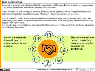 by @rildosan ® | rildo.santos@etecnologia.com.br
Mentoria 25
Ciclo de Confiança
Desenvolver e manter uma relação confiável é imprescindível na Mentoria. Quando firmamos um compromisso
o significado da confiança é ainda mais relevante para o processo.
Para a mentoria ser bem sucedida, o mentor e mentorado devem trabalhar juntos e compartilhar informações
sobre assuntos pessoais ou profissionais que influenciam e sejam importantes para processo.
Logo, é essencial confiança, empatia para que este relacionamento seja duradouro e para que o mentorado
sinta-se seguro em relação ao mentor ao qual esta confiando suas informações e até o seu próprio
desenvolvimento como pessoa e como profissional.
Confiança faz com que o mentorado sinta-se emocionalmente seguro com o relacionamento à medida que o
processo de mentoria se desenvolve.
Mentor e mentorado
devem firmar um
compromisso formal
e escrito.
Mentor e mentorado
devem construir e
manter uma relação
baseada em confiança.
 