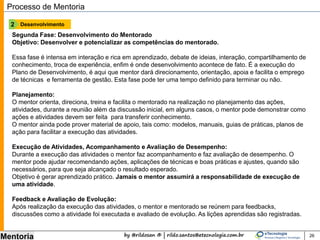 by @rildosan ® | rildo.santos@etecnologia.com.br
Mentoria 26
Processo de Mentoria
Segunda Fase: Desenvolvimento do Mentorado
Objetivo: Desenvolver o nível de maturidade do mentorado.
Essa fase é intensa em interação e rica em aprendizado, debate de ideias, troca de experiência e
compartilhamento de conhecimento, enfim é onde desenvolvimento acontece de fato. É a execução do
Plano de Desenvolvimento, é aqui que mentor dará direcionamento, orientação, apoia e facilita o emprego
de técnicas e ferramenta de gestão. Esta fase pode ter uma tempo definido para terminar ou não.
Planejamento:
O mentor orienta, direciona, treina e facilita o mentorado na realização no planejamento das ações,
atividades, durante a reunião além da discussão inicial, em alguns casos, o mentor pode demonstrar como
ações e atividades devem ser feita para transferir conhecimento.
O mentor ainda pode prover material de apoio, tais como: modelos, manuais, guias de práticas, planos de
ação para facilitar a execução das atividades.
Execução de Atividades, Acompanhamento e Avaliação de Desempenho:
Durante a execução das atividades o mentor faz acompanhamento e faz avaliação de desempenho. O
mentor pode ajudar recomendando ações, aplicações de técnicas e boas práticas e ajustes, quando são
necessários, para que seja alcançado o resultado esperado.
Objetivo é gerar aprendizado prático. Jamais o mentor assumirá a responsabilidade de execução de
uma atividade ou fazer cobrança de resultados do mentorado.
Feedback e Avaliação de Evolução:
Após realização da execução das atividades, o mentor e mentorado se reúnem para feedbacks,
discussões como a atividade foi executada e avaliado de evolução. As lições aprendidas são registradas.
Desenvolvimento2
 