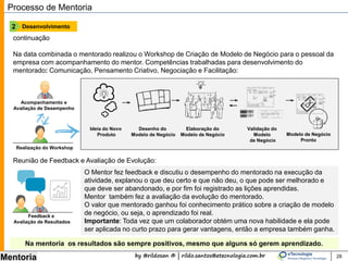 by @rildosan ® | rildo.santos@etecnologia.com.br
Mentoria 28
Processo de Mentoria
continuação
Na data combinada o mentorado realizou o Workshop de Criação de Modelo de Negócio para o pessoal da
empresa com acompanhamento do mentor. Competências trabalhadas: Comunicação, Pensamento
Criativo, Negociação e Facilitação:
Desenvolvimento2
Ideia do Novo
Produto
Elaboração do
Modelo de Negócio
Validação do
Modelo
de Negócio
Desenho do
Modelo de Negócio Modelo de Negócio
Pronto
Acompanhamento e
Avaliação de Desempenho
Realização do Workshop
Reunião de Feedback e Avaliação de Evolução:
Feedback e
Avaliação de Resultados
O Mentor fez feedback e discutiu o desempenho do mentorado na execução da
atividade, explanou o que deu certo e que não deu, o que pode ser melhorado e
que deve ser abandonado, e por fim foi registrado as lições aprendidas.
Mentor também fez a avaliação da evolução do mentorado.
O valor que mentorado ganhou foi conhecimento prático sobre a criação de modelo
de negócio, ou seja, o aprendizado foi real.
Importante: Toda vez que um colaborador obtém uma nova habilidade e ela pode
ser aplicada no curto prazo para gerar vantagens, então a empresa também ganha.
Na mentoria os resultados são sempre positivos, mesmo que alguns só gerem aprendizado.
 