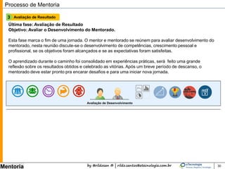 by @rildosan ® | rildo.santos@etecnologia.com.br
Mentoria 30
Processo de Mentoria
Última fase: Avaliação de Resultado
Objetivo: Avaliar o Desenvolvimento do Mentorado.
Esta fase marca o fim de uma jornada. O mentor e mentorado se reúnem para avaliar desenvolvimento do
nível de maturidade, nesta reunião discute-se o nível de maturidade, experiências e crescimento
profissional, se os objetivos foram alcançados e se as expectativas foram satisfeitas.
O aprendizado durante o caminho foi consolidado em experiências práticas, será feito uma grande
reflexão sobre os resultados obtidos e celebrado as vitórias. Após um breve período de descanso, o
mentorado deve estar pronto pra encarar desafios e para uma iniciar nova jornada.
Avaliação de Resultado3
Avaliação de Desenvolvimento
 
