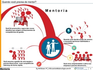 by @rildosan ® | rildo.santos@etecnologia.com.br
Mentoria 9
Quando você precisa de mentor?
Você virou empreendedor e abriu sua
empresa e precisa alavanca-la...
Você foi escolhido para liderar uma
equipe, mas falta experiência...
Você tem competências suficientes para
executar as atividades, mas têm dificuldades
para tomar as decisões certas...
Você foi promovido e agora têm novos
desafios que exige maturidade para
conduzir a gestão de uma importante
área de negócio...
M e n t o r i a
 
