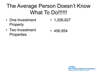 The Average Person Doesn’t Know
         What To Do!!!!!!
• One Investment   • 1,206,627
  Property
• Two Investment   • 456,954
  Properties
 
