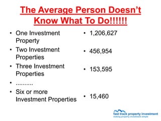 The Average Person Doesn’t
      Know What To Do!!!!!!
• One Investment          • 1,206,627
  Property
• Two Investment          • 456,954
  Properties
• Three Investment        • 153,595
  Properties
• ..........
• Six or more
  Investment Properties   • 15,460
 