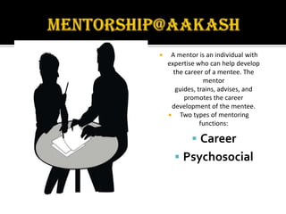     A mentor is an individual with
    expertise who can help develop
      the career of a mentee. The
                 mentor
       guides, trains, advises, and
          promotes the career
     development of the mentee.
     Two types of mentoring
                functions:

             Career
       Psychosocial
 