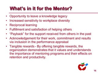 What’s in it for the Mentor? Opportunity to leave a knowledge legacy Increased sensitivity to workplace diversity Reciprocal learning Fulfillment and satisfaction of helping others “ Payback” for the support received from others in the past Acknowledgement for their work, commitment and results via inclusion in the performance appraisal Tangible rewards - By offering tangible rewards, the organization demonstrates that it values and understands the importance of mentoring programs and their effects on retention and productivity. 