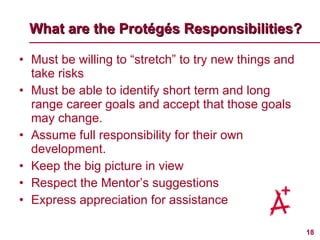 What are the Prot é g és  Responsibilities? Must be willing to “stretch” to try new things and take risks Must be able to identify short term and long range career goals and accept that those goals may change. Assume full responsibility for their own development. Keep the big picture in view Respect the Mentor’s suggestions Express appreciation for assistance 