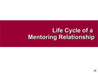 Life Cycle of a  Mentoring Relationship 