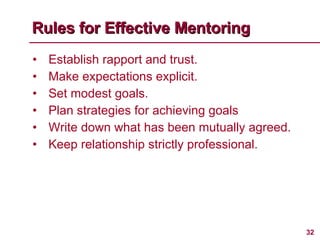 Establish rapport and trust. Make expectations explicit. Set modest goals. Plan strategies for achieving goals Write down what has been mutually agreed.  Keep relationship strictly professional. Rules for Effective Mentoring 