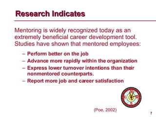 Mentoring is widely recognized today as an extremely beneficial career development tool. Studies have shown that mentored employees: Perform better on the job Advance more rapidly within the organization Express lower turnover intentions than their nonmentored counterparts. Report more job and career satisfaction Research Indicates (Poe, 2002) 