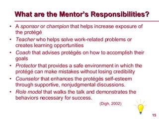 What are the Mentor’s Responsibilities? <ul><li>A  sponsor  or  champion  that helps increase exposure of the protégé </li...
