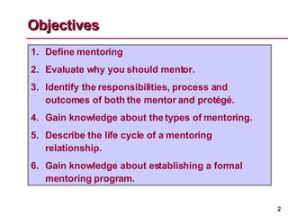 Objectives <ul><li>Define mentoring </li></ul><ul><li>Evaluate why you should mentor. </li></ul><ul><li>Identify the respo...