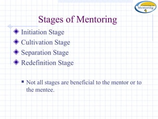 Stages of Mentoring
Initiation Stage
Cultivation Stage
Separation Stage
Redefinition Stage

   Not all stages are beneficial to the mentor or to
    the mentee.
 