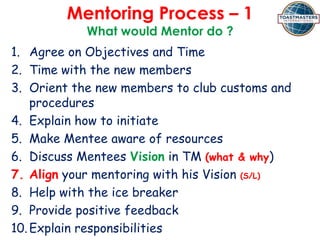 Mentoring Process – 1
What would Mentor do ?
1. Agree on Objectives and Time
2. Time with the new members
3. Orient the new members to club customs and
procedures
4. Explain how to initiate
5. Make Mentee aware of resources
6. Discuss Mentees Vision in TM (what & why)
7. Align your mentoring with his Vision (S/L)
8. Help with the ice breaker
9. Provide positive feedback
10.Explain responsibilities
 