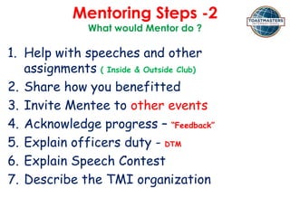 Mentoring Steps -2
What would Mentor do ?
1. Help with speeches and other
assignments ( Inside & Outside Club)
2. Share how you benefitted
3. Invite Mentee to other events
4. Acknowledge progress – “Feedback”
5. Explain officers duty - DTM
6. Explain Speech Contest
7. Describe the TMI organization
 