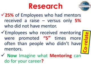 Research
25% of Employees who had mentors
received a raise – versus only 5%
who did not have mentor.
Employees who received mentoring
were promoted “5″ times more
often than people who didn’t have
mentors.
 Now Imagine what Mentoring can
do for your career?
 