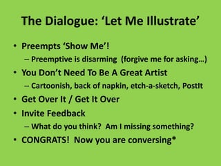 The Dialogue: ‘Let Me Illustrate’
• Preempts ‘Show Me’!
– Preemptive is disarming (forgive me for asking…)
• You Don’t Need To Be A Great Artist
– Cartoonish, back of napkin, etch-a-sketch, PostIt
• Get Over It / Get It Over
• Invite Feedback
– What do you think? Am I missing something?
• CONGRATS! Now you are conversing*
 