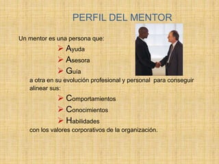 PERFIL DEL MENTOR
Un mentor es una persona que:
 Ayuda
 Asesora
 Guía
a otra en su evolución profesional y personal para conseguir
alinear sus:
 Comportamientos
 Conocimientos
 Habilidades
con los valores corporativos de la organización.
 