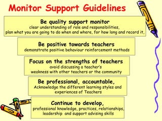 Monitor Support Guidelines   . Be quality support monitor clear understanding of role and responsibilities,  plan what you are going to do when and where, for how long and record it,  Be positive towards teachers demonstrate positive behaviour reinforcement methods Focus on the strengths of teachers   avoid discussing a teacher’s  weakness with other teachers or the community   Be professional, accountable,  Acknowledge the different learning styles and experiences of Teachers Continue to develop, professional knowledge, practices, relationships, leadership  and support advising skills 