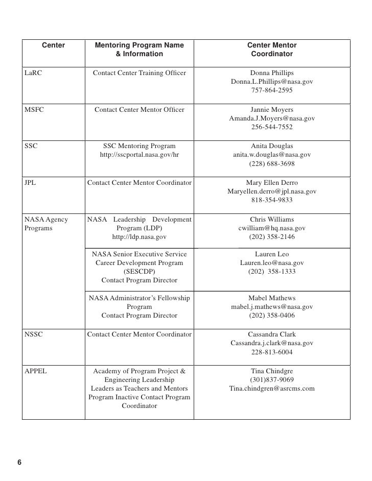 Mentoring Program Guide Mentoring Program Guide