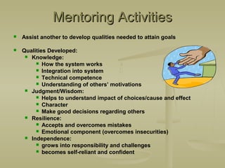 Mentoring | PPT