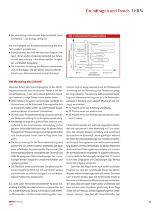 Grundfragen und Trends | HRM




●   Die Vermittlung professioneller Arbeitsmethodik durch        Abb. 1: Instrumente der Personalentwicklung
    den Mentor – Das Richtige richtig tun!




                                                                                                           Wissensmanagement
                                                                                                                                                Mentoring




                                                                               langfristig
Die Nachhaltigkeit der Kompetenzentwicklung des Men-
tees resultiert vor allem aus:                                                                Open Space
                                                                                                                                                              Job-Rotation




                                                               Zielorientierung
                                                                                              Conference
● Dem Zeitansatz, das heißt den über einen längeren Zeit-




                                                                                                                                   E-Learning
                                                                                                                                                      Workshops
  raum immer wieder erfolgenden Schleifen aus Reflexi-




                                                                  mittel-
  on und Neujustierung – Aus Wissen werden Fertigkei-                                                                                                       Coaching
                                                                                                 Supervision
  ten und letztlich Kompetenz


                                                                               kurz-
● Der intensiven Vernetzung der Mentees untereinander                                                                          Seminare
                                                                                                Paten
  und mit Kontakten, die der Mentor jeweils einbringt –
                                                                                             Wissen                               Fertigkeiten                     Kompetenzen
  Funktion des Unternehmens als soziales Konstrukt                                                                              Lernorientierung



Hat Mentoring eine Zukunft?
Als ersten Schritt einer Zukunftsprognose für das Mento-     nehmen noch zu wenig adressiert und der Schwerpunkt
ring betrachten wir kurz die aktuellen Trends in der Per-    zu einseitig auf die Vermittlung von Fachwissen gelegt.
sonalentwicklung. In der hierzu aktuell geführten Diskus-    Mit einer stärkeren Fokussierung auf Kompetenzentwick-
sion lassen sich einige Thesen immer wieder finden:          lung statt Wissensvermittlung wird sich die Personalent-
● Unternehmen versuchen Lernprozesse verstärkt ins           wicklung in Richtung einer „idealen Mischung“ (vgl. Jen-
   Unternehmen und die Arbeitswelt (Learning-on-the-Job)     nings) verschieben:
   zu integrieren. Dabei kommt es zunehmend zu Koope-        ● 70 Prozent lernen aus Erfahrung und Übung,

   rationsprojekten mit anderen Unternehmen.                 ● 20 Prozent lernen von anderen und

● Der Fokus der Personalentwicklung verschiebt sich von      ● 10 Prozent lernen aus formalen Lernstrukturen, Semi-

   der Wissensvermittlung hin zur Kompetenzentwicklung.        nare et cetera.
● Nachhaltigkeit spielt eine größere Rolle, was sich unter

   anderem in der zunehmenden Verknüpfung bisher             Entsprechend werden sich auch die eingesetzten Metho-
   getrennt behandelter Methoden zeigt. So werden Talent     den und Instrumente in ihrer Bedeutung und Form verän-
   Management, Wissensmanagement, Employer Branding          dern. Die schnelle Wissensvermittlung wird zunehmend
   und Sonderprojekte immer mehr in Programme inte-          durch technische Systeme (E-Learning) erfolgen, während
   griert.                                                   der Anteil der arbeitsplatzbezogenen, interaktiven Metho-
● Die Verantwortung für die Personalentwicklung wird         den für das Erfahrungslernen und die Kompetenzentwick-
   zunehmend von jedem einzelnen Mitarbeiter, auf Basis      lung deutlich zunimmt. Mentoring ist ein ideales Instrument
   eines individuellen Kompetenzprofils, übernommen. Die     des interaktiven Erfahrungslernens und wird sich zu einem
   Personalabteilung berät und begleitet den Einzelnen und   der Kernbestandteile integrierter PE-Systeme entwickeln.
   stellt die geeigneten Rahmenbedingungen her. Immer        Unterschiedliche Gestaltungsformen (vgl. Abb. 2) machen
   häufiger werden temporäre Lernpartnerschaften und         es für viele Zielgruppen und Zielsetzungen (vgl. Mentus
   -gruppen gebildet.                                        GmbH 2011) flexibel einsetzbar.
● Die Nachteile einer zunehmenden Zersplitterung der               Geht man das Wagnis einer noch weiter reichenden
   Lernprozesse hinsichtlich Zeit, Ort und Inhalten werden   Prognose ein, wird der zunehmende Einsatz des Mento-
   durch sinnvolle technische Lösungen (Lern- und Koope-     ring zwei weitere Entwicklungen nach sich ziehen. Zum einen
   rations-Plattformen) kompensiert.                         kann erwartet werden, dass die zunehmende Anzahl an
                                                             Mentoren und Mentees das Mentoring so weit normal wer-
Aus Sicht vieler Personalverantwortlicher ist diese Ent-     den lässt, dass prinzipiell jeder Mentor und Mentee sein
wicklung überfällig, denn Menschen lernen primär über die    kann und dies unter Umständen gleichzeitig. In der Folge
vier Kanäle Erfahrung, Übung, Konversation und Reflexi-      würde sich ein Netz aus Mentoringbeziehungen im Unter-
on. Diese werden in der Personalentwicklung vieler Unter-    nehmen spannen, dass fast alle Hierarchiestufen (vgl.

Weiterbildung                                                                                                                                                                    31
5|2011
 