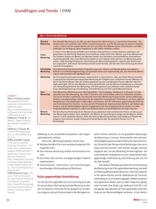 Grundfragen und Trends | HRM




                                Abb. 2: Formen des Mentoring

                                 Blended       Das blended Mentoring ist ein Mix aus dem klassischen Mentoring (s.u.) und Online-Elementen. Das
                                 Mentoring     Tandem kann sich zwischen den Treffen virtuell austauschen und die Vernetzung mit anderen Tandems
                                               suchen. Zudem stehen sowohl Mentor als auch vor allem dem Mentee kleine Lerneinheiten und Hilfe-
                                               stellungen zur Verfügung, deren Ergebnisse in die Treffen einfließen sollten.
                                               In einem Cross-Mentoring schließen sich mehrere Unternehmen zu einem Verbund zusammen, um
                                 Cross-        gemeinsam ein Mentoring-Programm durchzuführen. Jedes stellt einen Mentor und einen Mentee und
                                 Mentoring     die Tandems (Paare von Mentor und Mentee) werden aus Vertretern unterschiedlicher Unternehmen
                                               zusammengestellt. Das Cross-Mentoring erlaubt es auch kleinen Unternehmen, ein Mentoring aufzu-
                                               setzen. Viele derartige Programme sind entlang der Wertschöpfungskette, regional oder branchenin-
                                               tern organisiert. Jede dieser Konstellation bietet somit Vorteile, die über die reine Förderung des Nach-
                                               wuchses hinausgehen.
                                 Informelles   Dem Mentoring liegt kein formales Programm zugrunde. Mentor und Mentee gehen aus eigenem
                                 Mentoring     Antrieb in eine Mentoringbeziehung und gestalten diese auch eigenständig aus. Das informelle Mento-
                                               ring ist wahrscheinlich die häufigste Form.
                                 Mentoring     Als Personalentwicklungsinstrument, insbesondere in Unternehmen, aber auch beim Wissenstransfer
                                               in persönlichen Beziehungen bezeichnet Mentoring die Tätigkeit einer erfahrenen Person (Mentor/in),
                                               die ihr fachliches Wissen oder ihr Erfahrungswissen an eine unerfahrenere Person (Mentee oder Pro-
                                               tegé) weitergibt. Ziel ist, den Mentee in seiner persönlichen und beruflichen Entwicklung zu unterstüt-
                                               zen. Anwendungsbereiche des Mentoring, sind breit gestreut und umfassen unter anderem Ausbil-
                                               dung, Nachfolgeregelung, Einarbeitung, Frauenförderung und Führungskräfteentwicklung.
                                 Peer-         Peer-Mentoring (Mentoring unter Gleichgestellten/ Gleichrangigen, häufig auch in Gruppen, ist eine
                                 Mentoring     spezielle Form des Mentoring, die meist in Schulen oder Universitäten zwischen erfahrenen Schülern
Literatur |                                    und neuen Schülern stattfindet. Das Konzept einer Peer-Mentoring-Gruppe beruht auf der Selbstorga-
Adecco Institute (2009):                       nisation und gegenseitigen Unterstützung der möglichst statusgleichen Teilnehmern; mit ihren eigenen
Demografische Fitness                          Kompetenzen und individuellen Erfahrungen unterstützen sich die Teilnehmer gegenseitig bei Planung
deutscher Unternehmen in                       und Entwicklung ihrer Karriere. Es baut auf den Prinzipien der Eigenverantwortlichkeit, der Selbstorga-
Zeiten der Krise                               nisation und der Notwendigkeit eigenen Engagements auf. Die Gruppenprozesse werden von allen
http://institute.adecco.co                     Gruppenmitgliedern gesteuert; dabei sind Verlässlichkeit und Verbindlichkeit wichtige Kriterien.
m/Research/Articles/Page         Reverse       Bei dem Reverse Mentoring ist der Mentee die grundsätzlich lebenserfahrenere Person; im Bezug auf
s/DFX2008_D.aspx                 Mentoring     das Mentoringziel jedoch noch unbedarft. Der Mentor ist typischerweise jünger als der Mentor, jedoch
                                               Experte in dem speziellen Bereich. Ziele des Reverse Mentoring beziehen sich häufig auf Themen der
Edelkraut, F./Graf, N.: Der                    jüngeren Generationen wieder Umgang mit Social Media oder der generelle Einsatz von IT im
Mentor – Rolle, Erwartun-                      Berufsalltag.
gen, Realität. Lengerich
2011
Edelkraut, F./Sauter, W.:
Lernziel Führungskompe-
tenz. In: Personalführung     Abbildung 3) und verschiedene Kompetenz- oder Organi-           zelner Themen auftreten, ist mit graduellen Abstufungen
09/2011                       sationsbereiche umfasst.                                        des Mentoring zu rechnen. Patenschaften (die unterstüt-
EFMD and EMCC (2009):              Ziele einer „Mentoring-Kaskade“ können sein:               zende Begleitung eines anderen Menschen über einen kur-
“The role of corporate
                              ● Nachwuchskräfte früh in eine verantwortungsvolle Füh-         zen Zeitraum) oder Sempai-Kohai-Beziehungen (wie sie in
coaching in business – Fin-
dings from a collaboration      rungsrolle holen                                              Japan kulturell verankert sind) werden weniger intensive
between EFMD and EMCC”,       ● Eine intensive Vernetzung vertikal und horizontal errei-      Angebote sein, die das Mentoring sinnvoll ergänzen. Die
global focus Special sup-       chen                                                          entscheidende Veränderung ist eine zunehmende Kultur
plement Volume 03
                              ● Eine Kultur des Lernens und gegenseitigen Förderns            gegenseitiger Unterstützung und Förderung, die sich mit
http://www.efmd.org/imag
es/stories/efmd/globalfo-       implementieren                                                der Zeit einstellt.
cus09/Global%20Focus%2        ● Kommunikation intensivieren und Entscheidungen                      Eine weitere Überlegung bezieht sich auf die Nutzung
03_3%20Coaching%20Sup           beschleunigen (Rückkopplung auf Mentoren)                     des Mentoring in der Führungskräfteentwicklung, das heißt
plement.pdf
                                                                                              zur Weiterqualifizierung der Mentoren. Viele Führungskräf-
EFMD Research 2009; “The
use of internal resources                                                                     te der oberen Ebenen sind für Maßnahmen der Personal-
                              Kultur gegenseitiger Unterstützung
for coaching and mentoring                                                                    entwicklung nur noch schwer zugänglich. Vielfach aus einem
in European companies”        Für die Top-Führungskräfte ist an ein Coaching als Ersatz       nicht gesehenen Bedarf, aber vor allem aufgrund ungeeig-
http://www.efmd.org/imag
                              für das auf dieser Stufe wenig sinnvolle Mentoring zu den-      neter Formate. Eine Studie (vgl. Edelkraut/Graf 2011) hat
es/stories/efmd/research/
Survey_Coaching_Mento-        ken. Da weiterhin nicht jede Person geeignet ist, als Men-      klar gezeigt, dass Mentoren ihr Führungsverhalten unter dem
ring.pdf                      tor zu agieren und auch Unterschiede in der Wertigkeit ein-     Eindruck der Mentorentätigkeit verändern. In den Berich-


32                                                                                                                                         Weiterbildung
                                                                                                                                                      5|2011
 