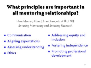 






 