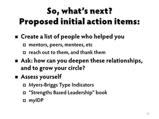 







 