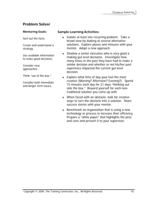 TECHNICAL EXPERTISE 
Problem Solver 
Mentoring Goals: 
Sort out the facts. 
Create and understand a strategy. 
Use available information to make good decisions. 
Consider new approaches. 
Think “out of the box.” 
Consider both immediate and longer term issues. 
Sample Learning Activities: 
♦ Isolate at least one recurring problem. Take a broad view by looking at several alternative solutions. Explore pluses and minuses with your mentor. Adopt a new approach. 
♦ Shadow a senior executive who is very good a making gut level decisions. Investigate how many times in the past they have had to make a similar decision and whether or not his/her past experience impacted the current gut level decision. 
♦ Explore what time of day your feel the most creative (Morning? Afternoon? Evening?). Spend 15 minutes each day for 21 days “thinking out side the box.” Reward yourself for each non- traditional solution you come up with. 
♦ When faced with an obstacle, look for creative ways to turn the obstacle into a solution. Share success stories with your mentor. 
♦ Benchmark an organization that is using a new technology or process to increase their efficiency. Prepare a “white paper” that highlights the pros and cons and present it to your supervisor. 
Copyright © 2009, The Training Connection, Inc., All Rights Reserved. 10 
 