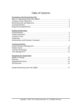 Table of Contents 
Developing a Mentoring Action Plan 
What is a Mentoring Action Plan (MAP)?..........................................................1 
Creating a Vision Statement............................................................................2 
Mentoring Goals and Objectives......................................................................2 
Learning Activities..........................................................................................3 
Program Accomplishments..............................................................................3 
Building Relationships Communication..............................................................................................4 
Conflict Resolution.........................................................................................5 
Customer Focus.............................................................................................6 
Leadership....................................................................................................7 
Demonstrates and Promotes Teamwork...........................................................8 
Technical Expertise Human Resource Management........................................................................9 
Problem Solver.............................................................................................10 
Technical Knowledge.....................................................................................11 
Time Management........................................................................................12 
Navigating the Organization Adapts to Change.........................................................................................13 
Diversity......................................................................................................14 
Organizational Savvy.....................................................................................15 
Self Direction................................................................................................16 
Sample Mentoring Action Plan (MAP)..............................................................17 
Copyright © 2009, The Training Connection, Inc., All Rights Reserved. 
 