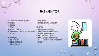 THE MENTOR
WHAT DOES IT TAKE TO BE A
MENTOR?
 DESIRE
 TIME
 REALITY CHECK
 INDIVIDUAL CAREER DEVELOPMENT
PLAN
FUNCTIONS:
 COACHING
 ROLE MODELING
 COUNSELING
 FRIENDSHIP
 EXPOSURE AND VISIBILITY
BENEFITS:
 PASS ON SUCCESSES
 PRACTICE INTERPERSONAL &
MANAGEMENT SKILLS
 BECOME RECOGNIZED
 EXPAND THEIR HORIZONS
 GAIN MORE THAN THE PROTÉGÉ
DOES
 