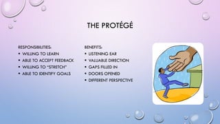 THE PROTÉGÉ
RESPONSIBILITIES:
 WILLING TO LEARN
 ABLE TO ACCEPT FEEDBACK
 WILLING TO “STRETCH”
 ABLE TO IDENTIFY GOALS
BENEFITS:
 LISTENING EAR
 VALUABLE DIRECTION
 GAPS FILLED IN
 DOORS OPENED
 DIFFERENT PERSPECTIVE
 