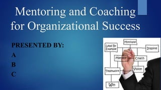 Mentoring and Coaching
for Organizational Success
PRESENTED BY:
A
B
C
 
