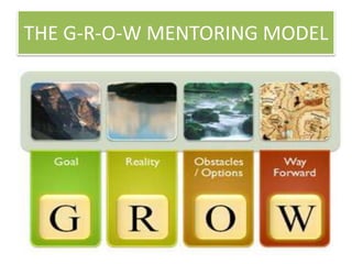 THE G-R-O-W MENTORING MODEL
 