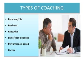 TYPES OF COACHING
• Personal/Life
• Business
• Executive
• Skills/Task-oriented
• Performance-based
• Career
 