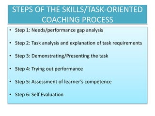 STEPS OF THE SKILLS/TASK-ORIENTED
COACHING PROCESS
• Step 1: Needs/performance gap analysis
• Step 2: Task analysis and explanation of task requirements
• Step 3: Demonstrating/Presenting the task
• Step 4: Trying out performance
• Step 5: Assessment of learner’s competence
• Step 6: Self Evaluation
 