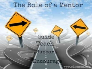 “The best mentors strike a balance between providing
Directive and Supportive mentee-directed behaviour and
action. “
(Cha...